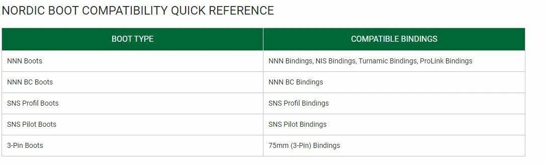 Telemark Norme Nordique Nn 75 Mm 3 Broches 8 Telemark Norme Nordique Nn 75 Mm 3 Broches – Image 6