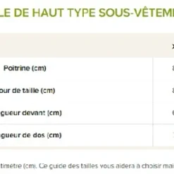 Eivy Icecold Winter Hood Top Vintage Flower -Tecnica Soldes Magasin guide des tailles icecold 1